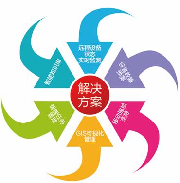 全链贯通技术破局！东方日升携光储全场景解决方案亮相上海SNEC光伏展